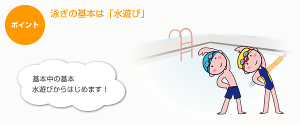 泳ぎの基本は水遊び