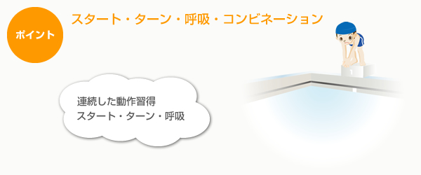 泳法に関連した動作