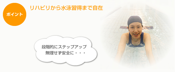 泳法に関連した動作