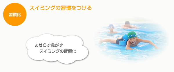 水泳レッスン反復継続