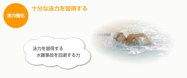 泳力強化レッスン