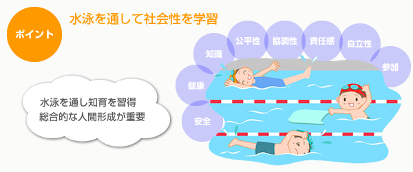 水泳の社会性